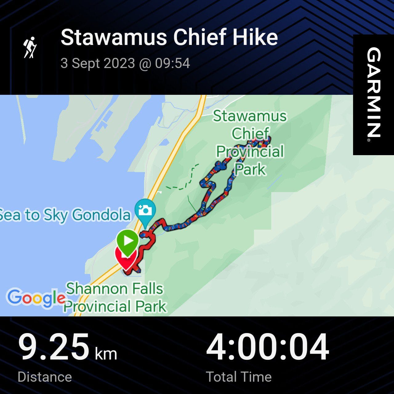 Garmin GPS map showing a Squamish hiking loop route in British Columbia