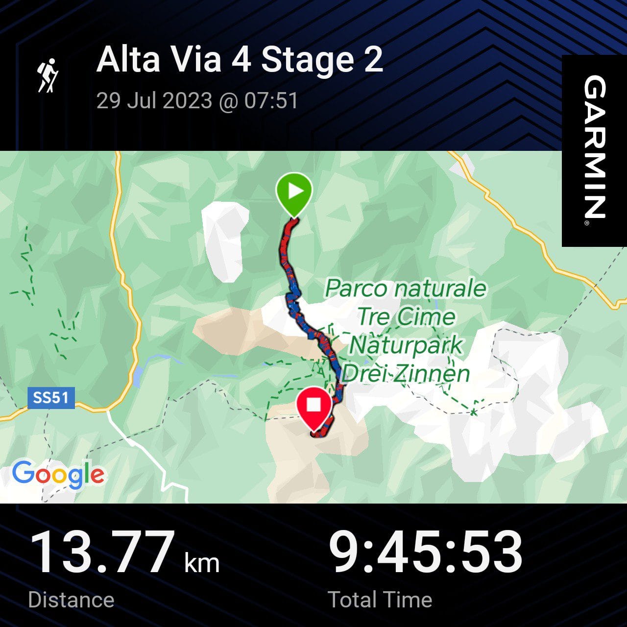 Garmin Connect elevation profile and map data for Day 2 of the Alta Via 4 trek from Rifugio Tri Scarperi to Rifugio Auronzo.