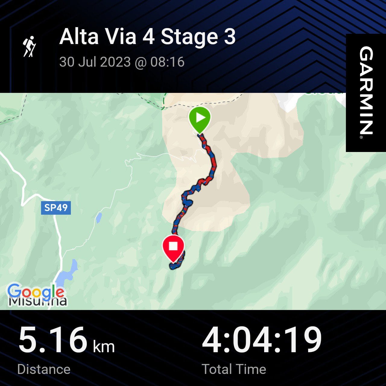 Garmin Connect elevation profile and map data for Day 3 of the Alta Via 4 trek from Rifugio Auronzo to Rifugio Fonda Savio.