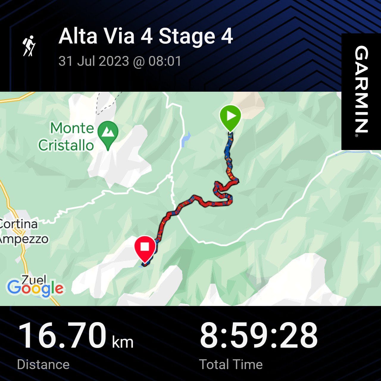 Garmin Connect elevation profile and map data for Day 4 of the Alta Via 4 trek from Rifugio Fonda Savio to Rifugio Vandelli.