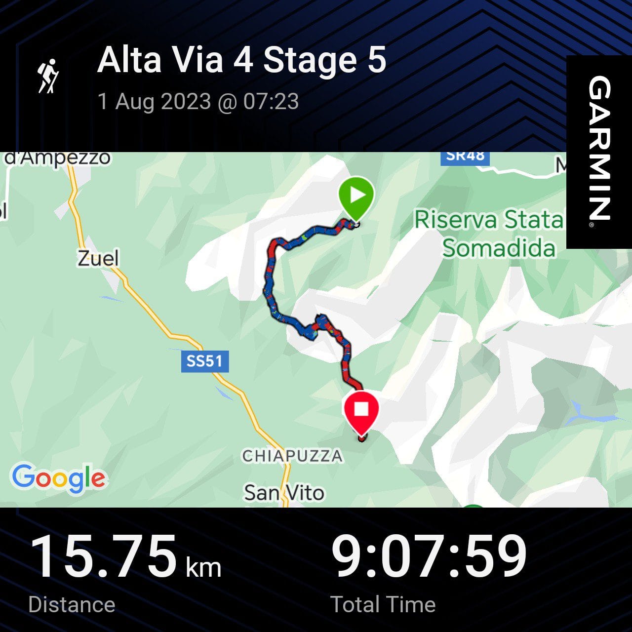 Garmin Connect elevation profile and map data for Day 5 of the Alta Via 4 trek from Rifugio Vandelli to Rifugio San Marco.