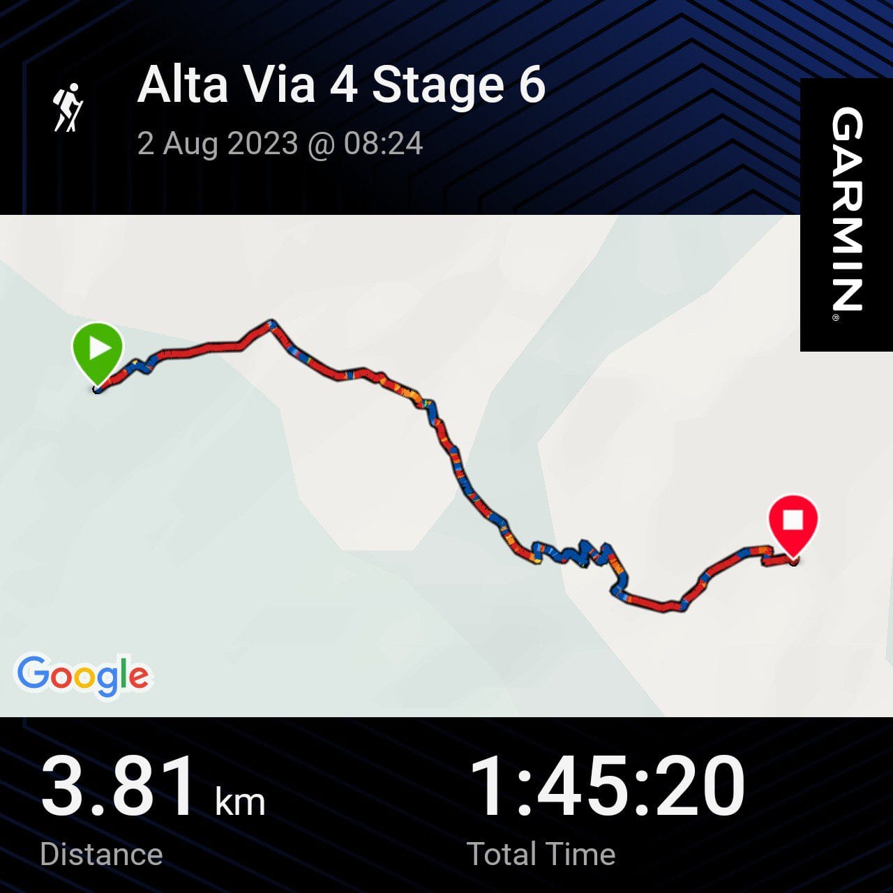 Garmin Connect elevation profile and map data for Day 6 of the Alta Via 4 trek from Rifugio San Marco to Rifugio Galassi.