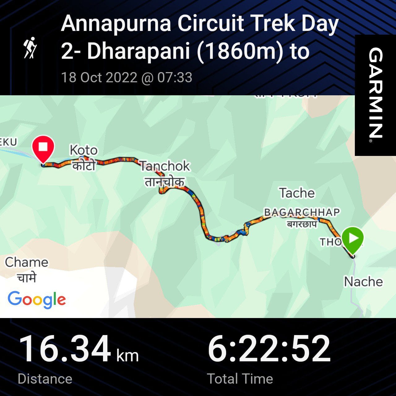 Garmin GPS map of Day 3 on the Annapurna Circuit trek from Dharapani to Chame