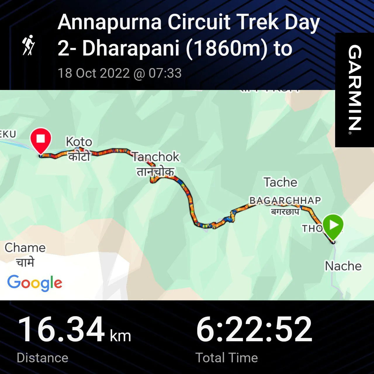 Garmin GPS map of Day 3 on the Annapurna Circuit trek from Dharapani to Chame