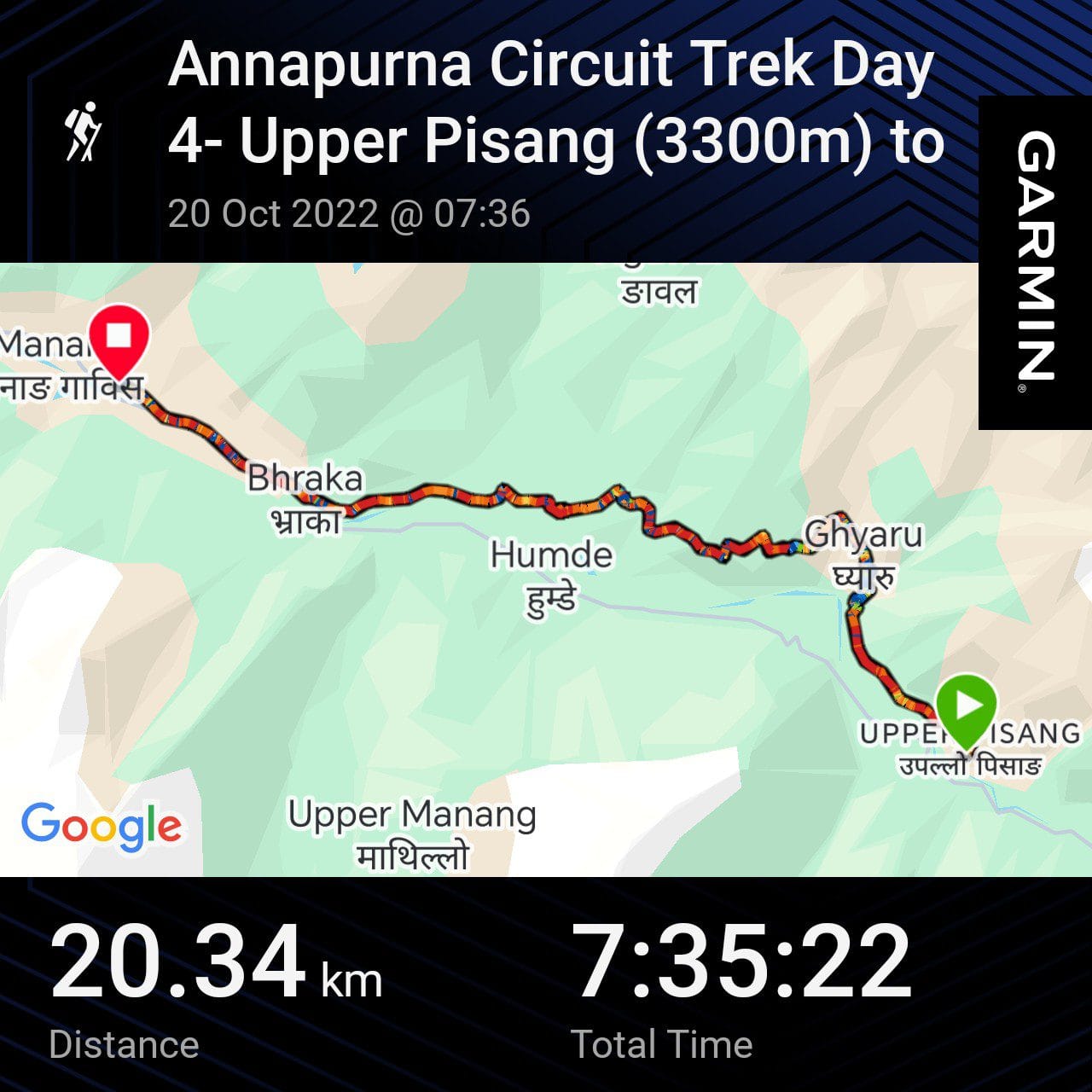 Garmin GPS map of Day 4 on the Annapurna Circuit trek from Upper Pisang to Manang