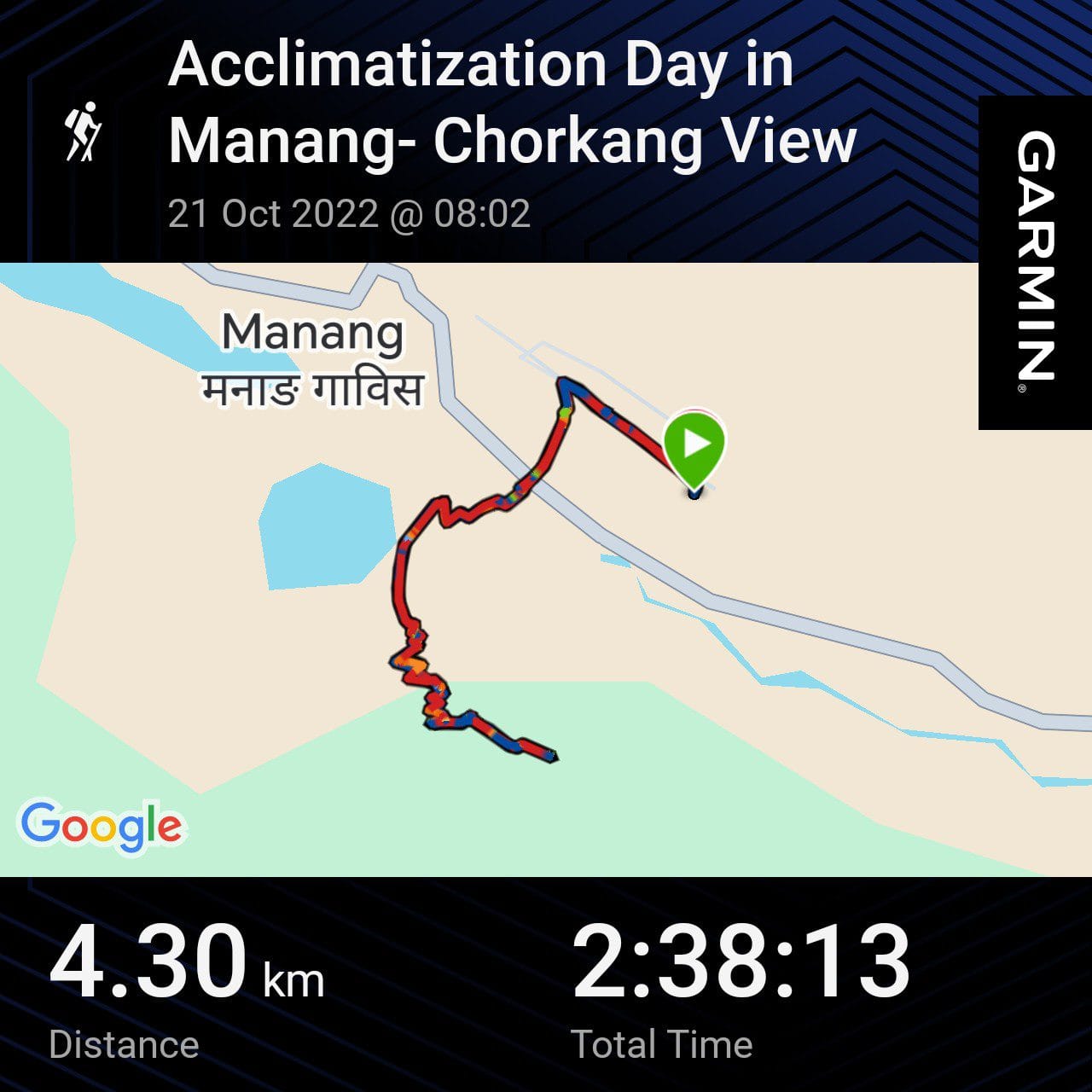 Garmin GPS map of the Manang to Chorkang acclimatisation hike on the Annapurna Circuit