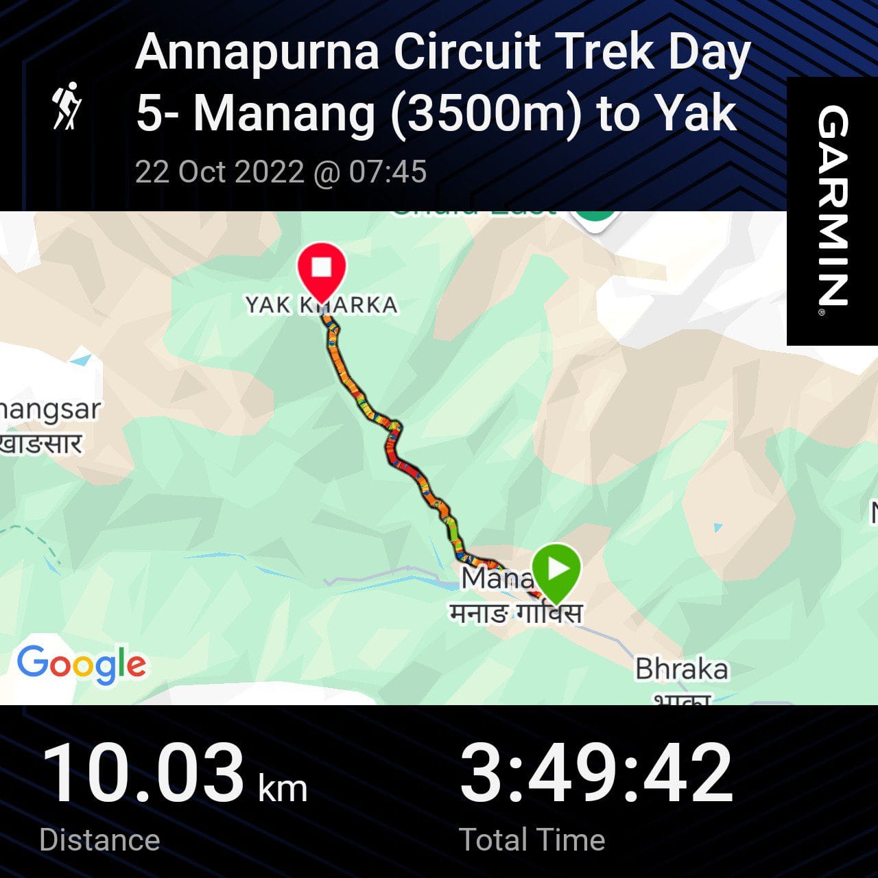Garmin GPS map of the Annapurna Circuit trek from Manang to Yak Kharka