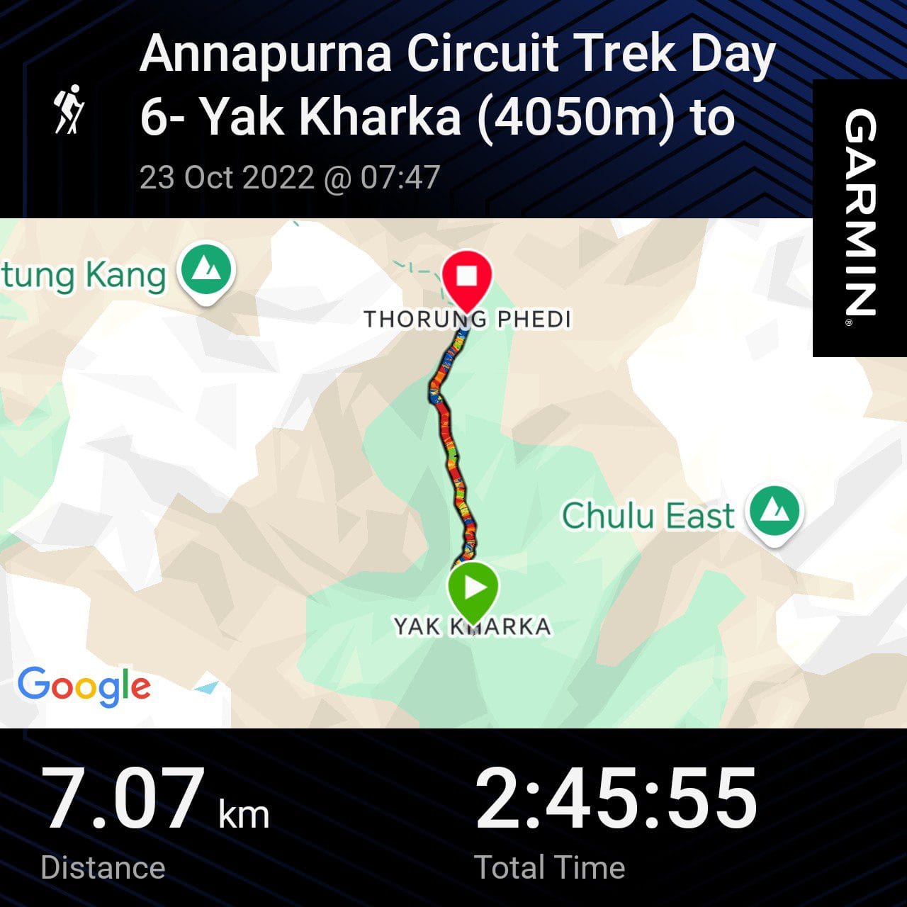 Garmin GPS map of the Annapurna Circuit trek from Yak Kharka to Thorong Phedi