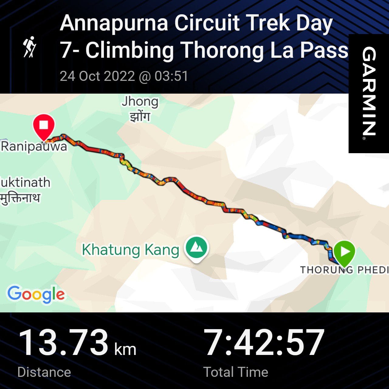 Garmin GPS map of the Annapurna Circuit crossing from Thorong Phedi over Thorong La Pass to Muktinath