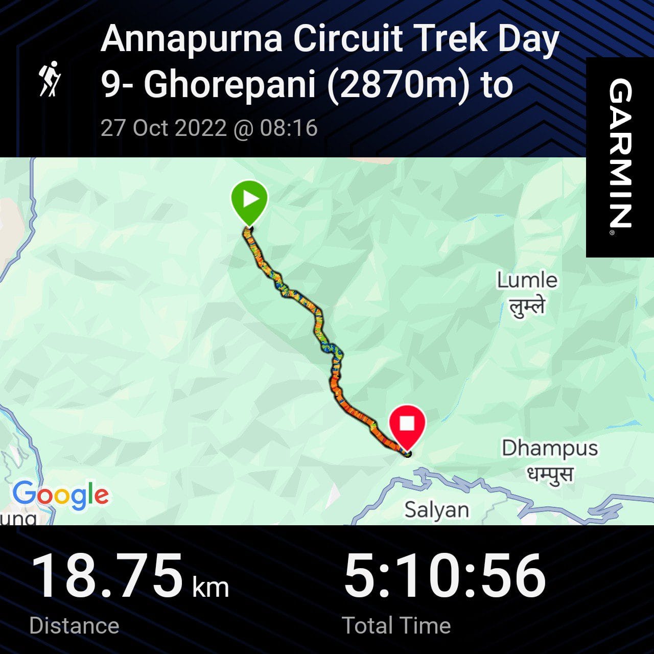 Garmin GPS map of the Annapurna Circuit route from Ghorepani to Birethanti via Poon Hill