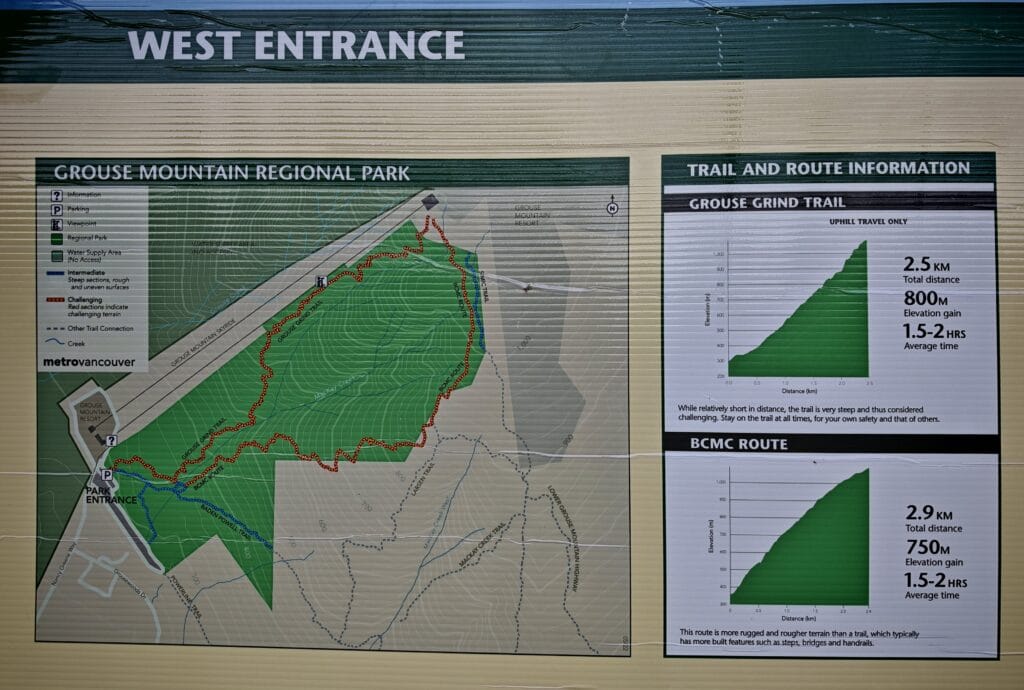 Grouse Grind Map