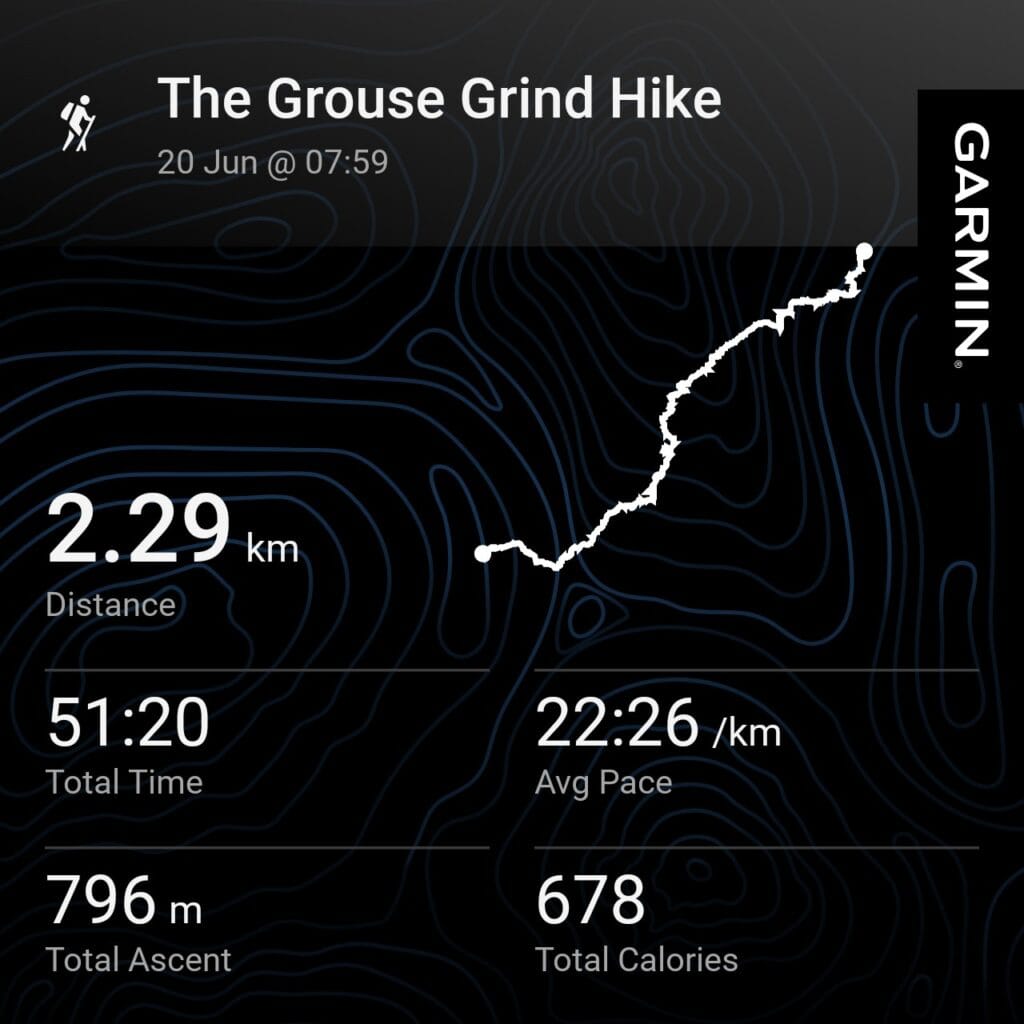 Grouse Grind Garmin