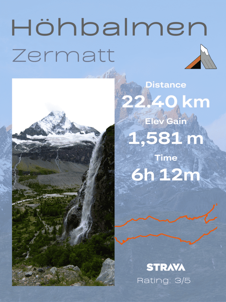 An infographic of the Edelweiss Höhbalmen Zermatt Hiking Trail with key stats and image