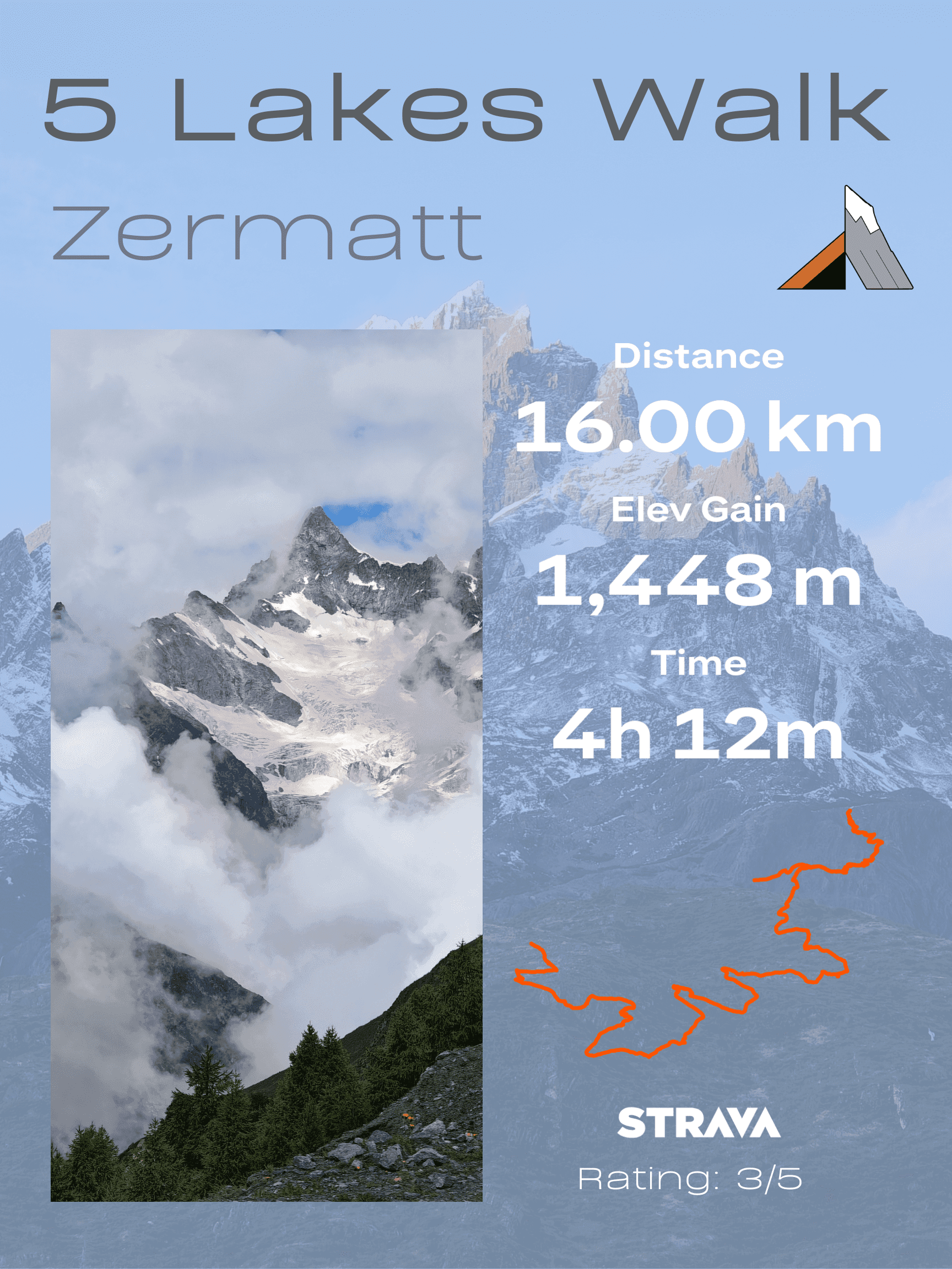 5 Lakes Walk, Zermatt Hikes