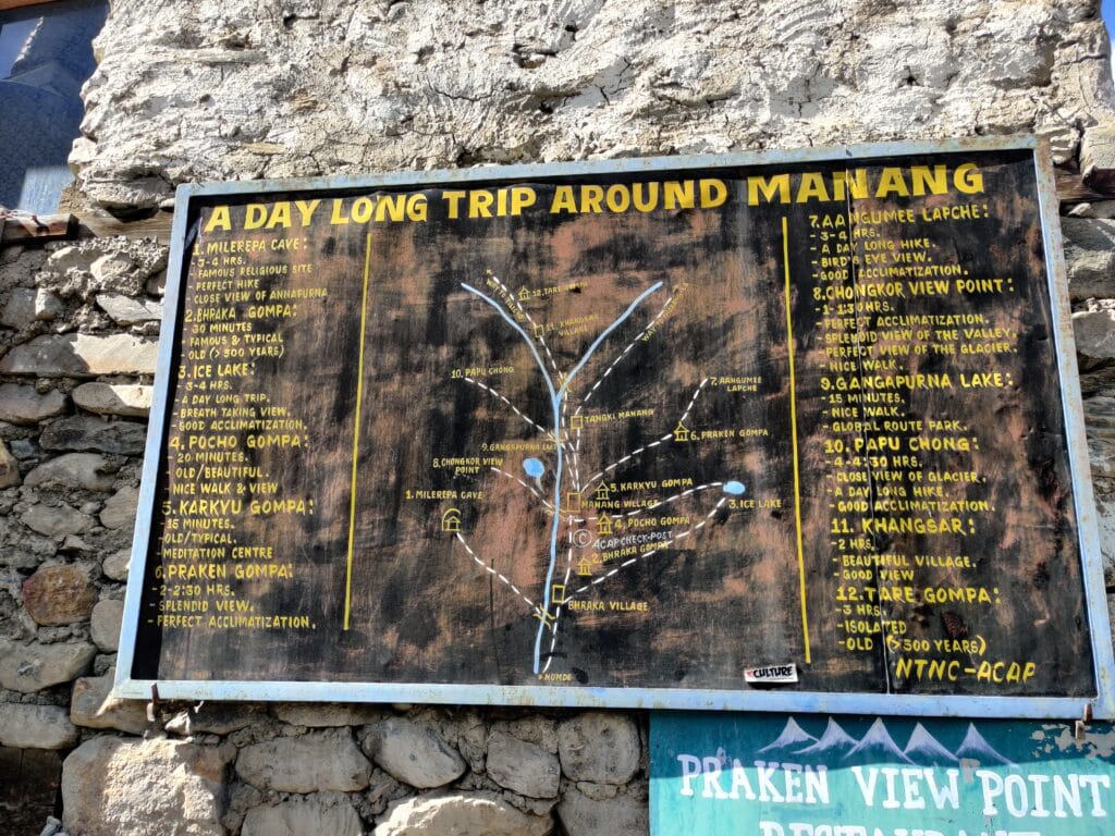 Manang Annapurna Circuit