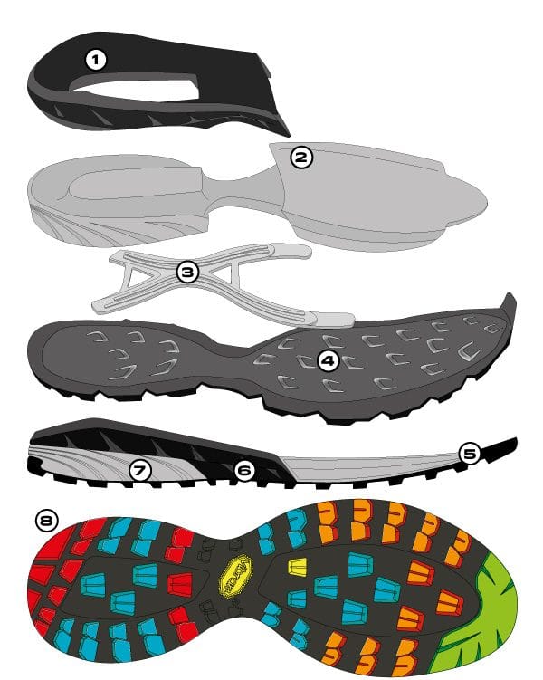 https://world.scarpa.com/product/26575894