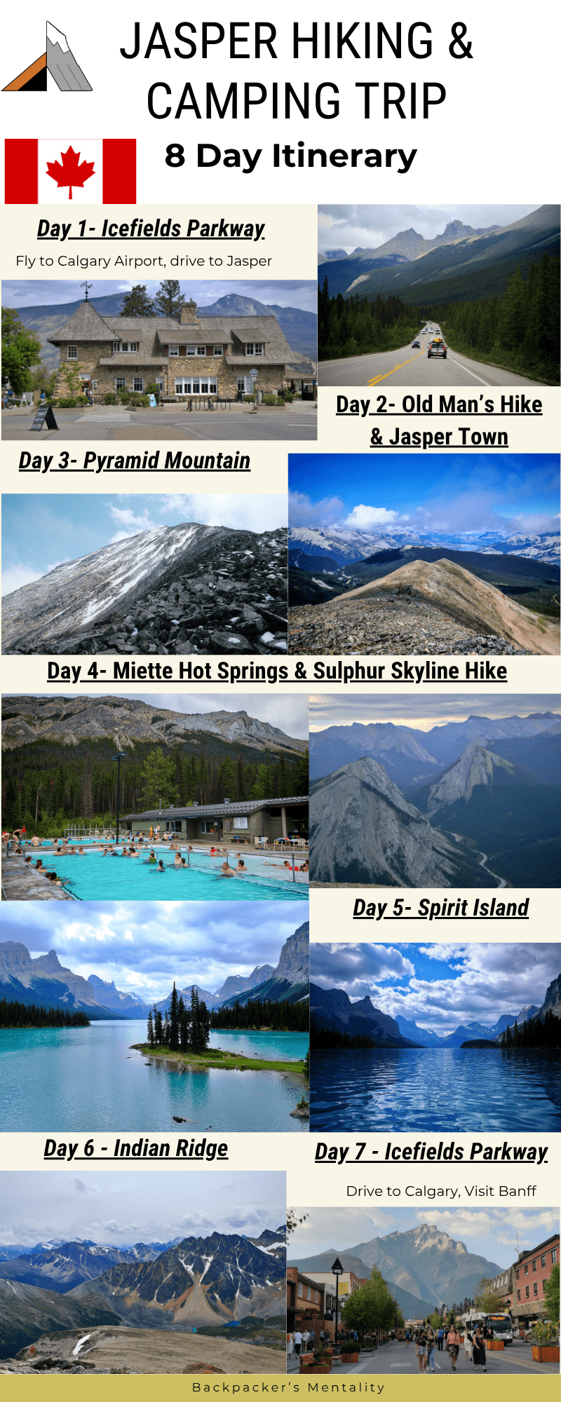 Jasper National Park Infographics