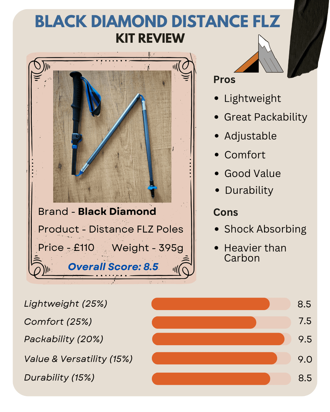 Black Diamond Distance FLZ Infographic