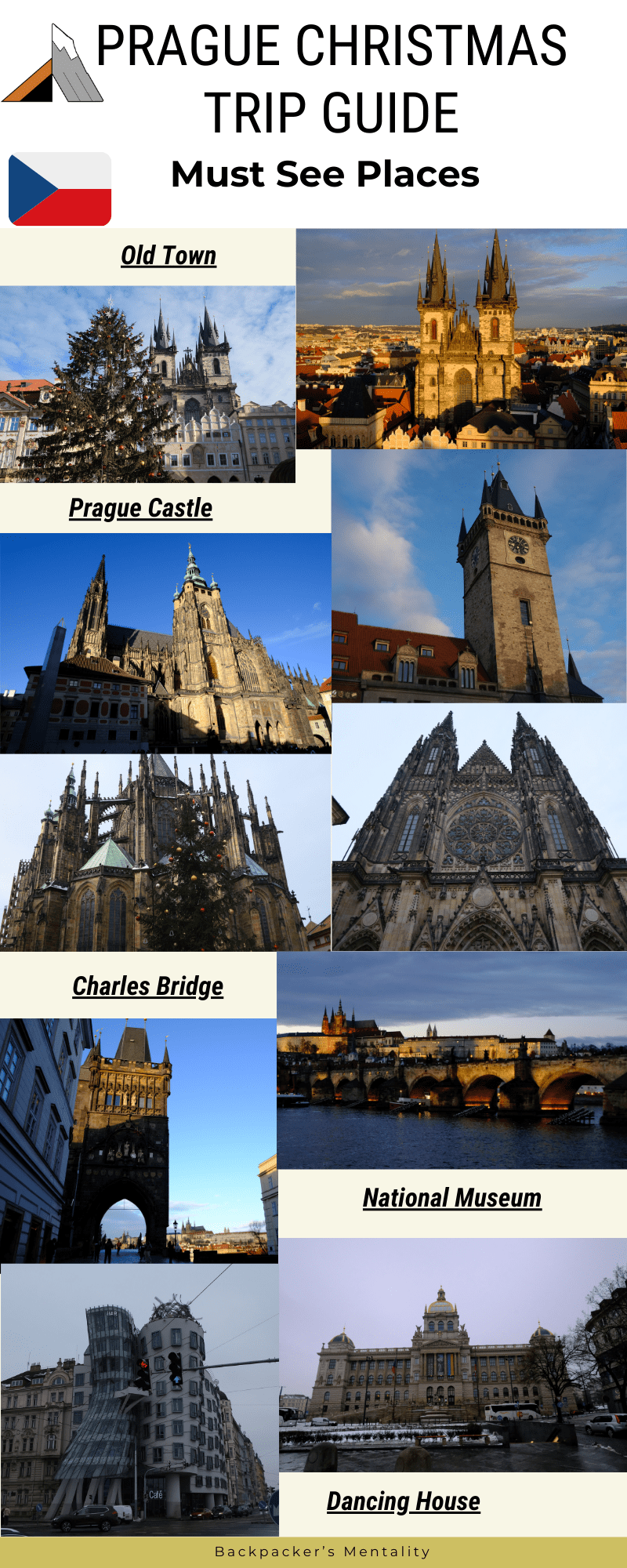 Prague Christmas Trip Infographic