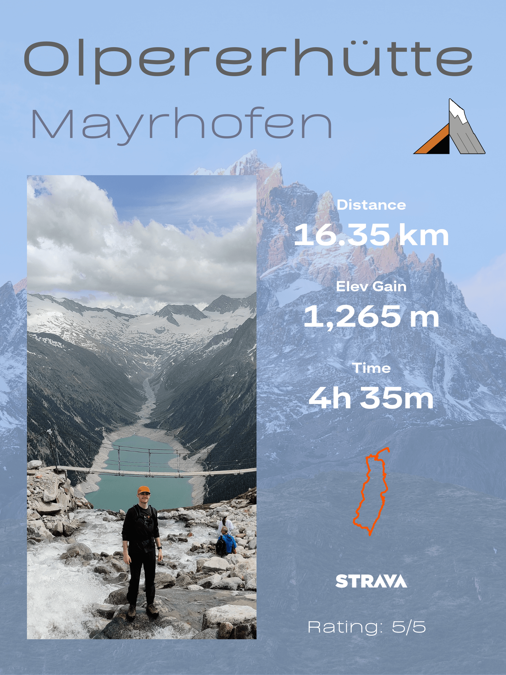 Olpererhütte to Friesenberghaus: Infographic