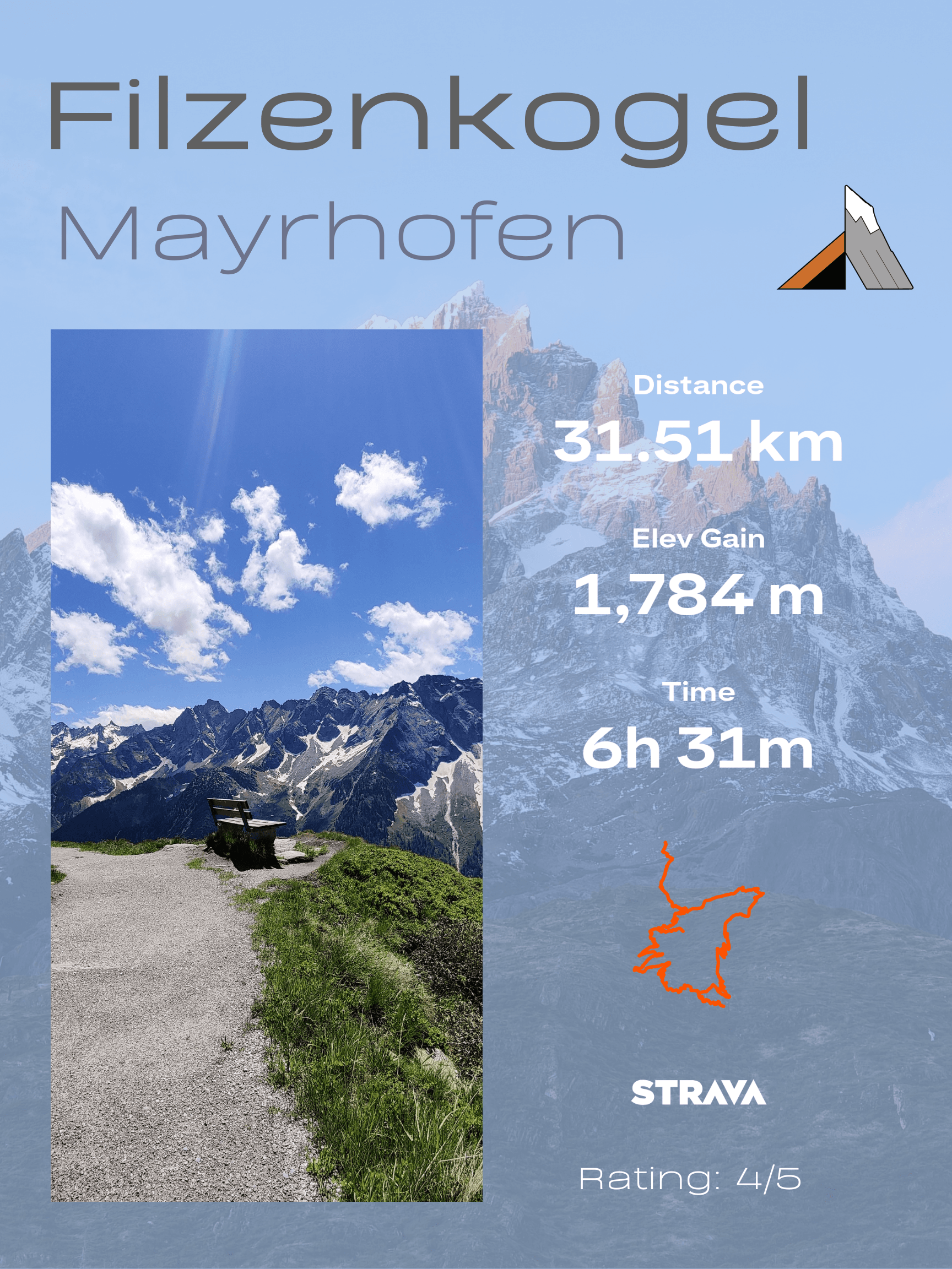 Ahornbahn Hike to Filzenkogel: Infographic