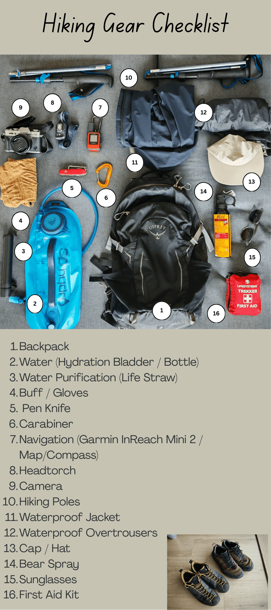 A comprehensive Hiking Gear List tailored towards hiking in Canada with key equipment and clothing