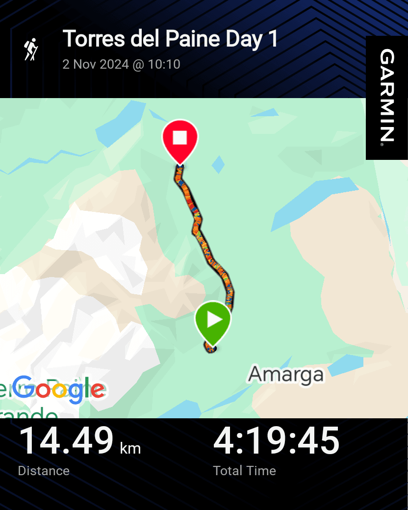 Garmin GPS route map showing Day 1 of the Patagonia O Circuit from Central to Serón