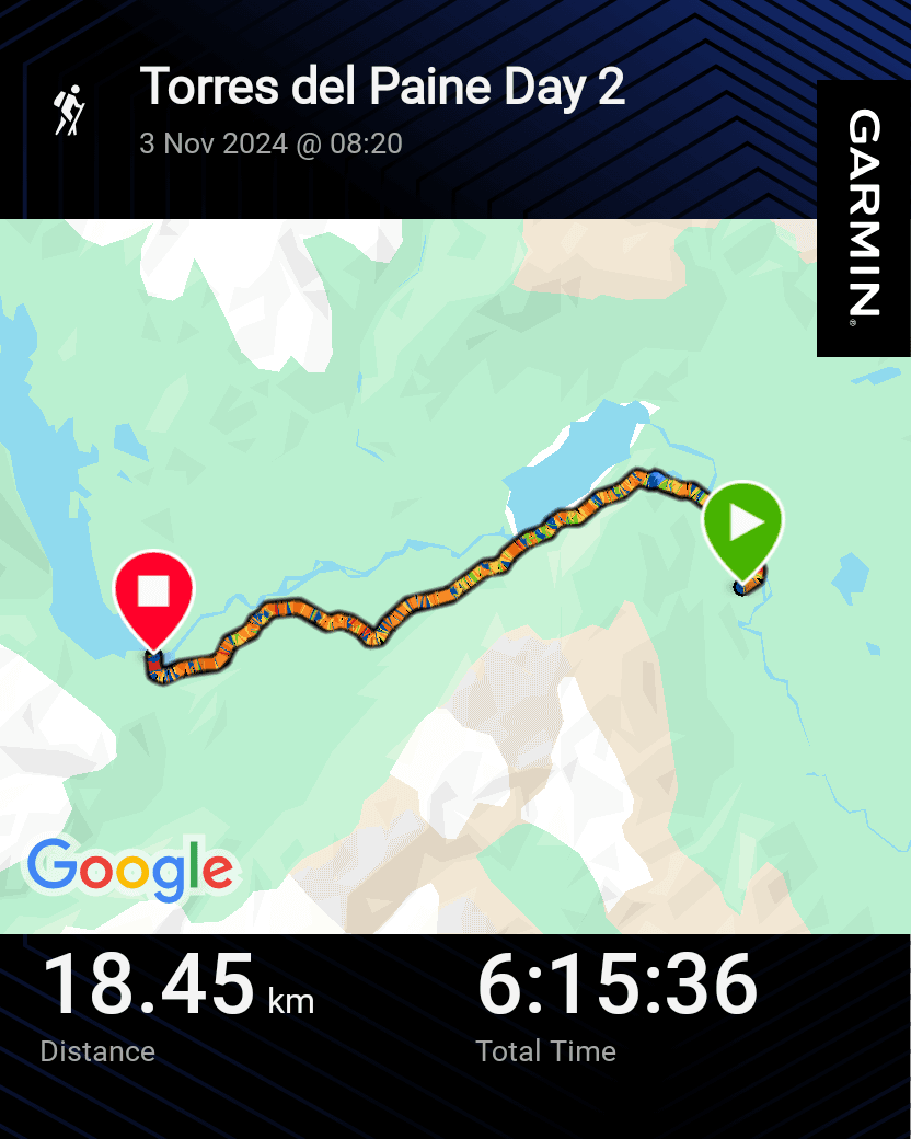 Garmin GPS route map showing Day 2 of the Patagonia O Circuit from Serón to Dickson