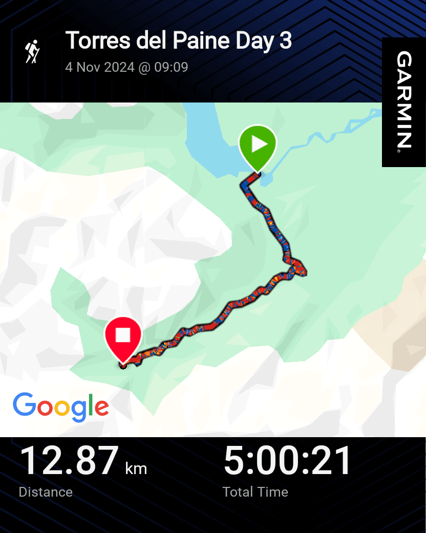 Garmin GPS route map showing Day 3 of the Patagonia O Circuit from Dickson to Los Perros