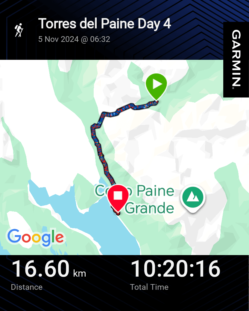 Garmin GPS route map showing Day 4 of the Patagonia O Circuit from Los Perros to Grey via John Gardner Pass