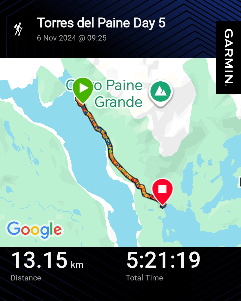 Garmin GPS route map showing Day 5 of the Patagonia O Circuit from Grey to Paine Grande