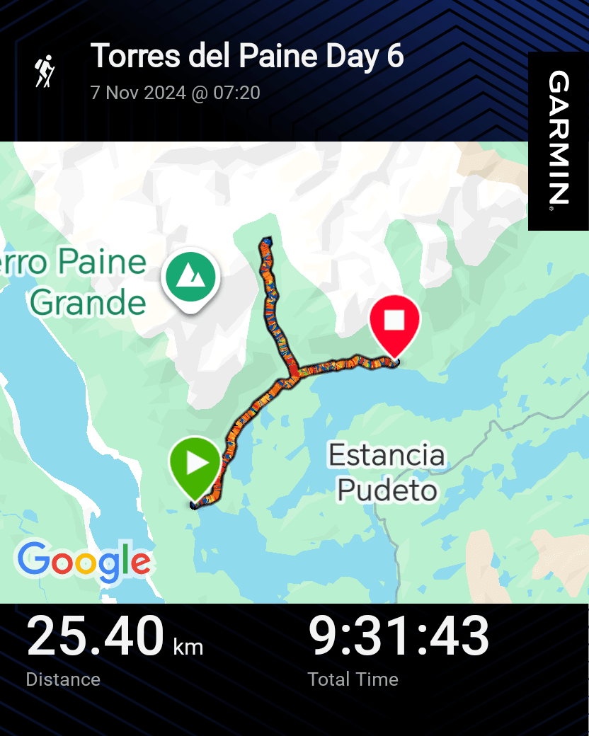 Garmin GPS route map showing Day 6 of the Patagonia O Circuit from Paine Grande to Central via French Valley