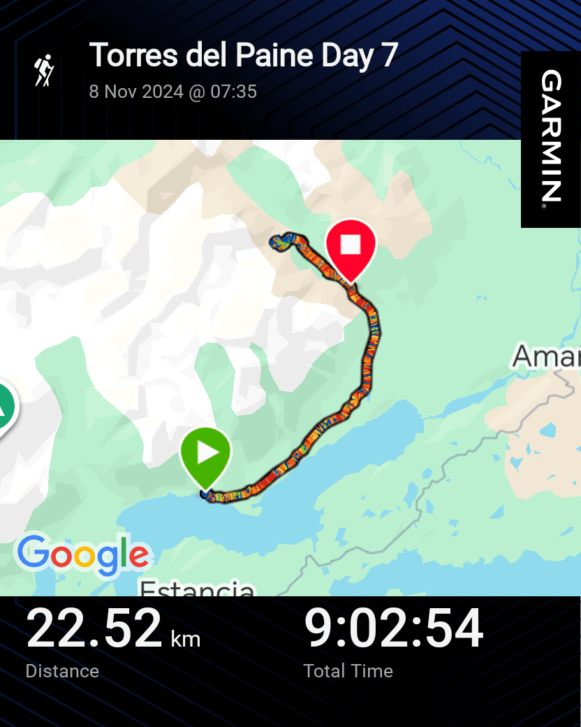 Garmin GPS route map showing Day 7 of the Patagonia O Circuit from Los Cuernos to Chileno