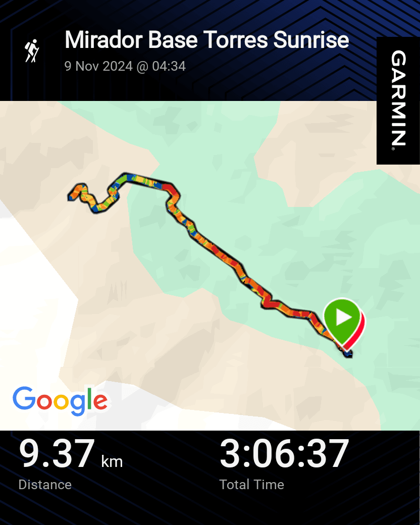 Garmin GPS route map showing the sunrise hike from Chileno to Mirador Las Torres