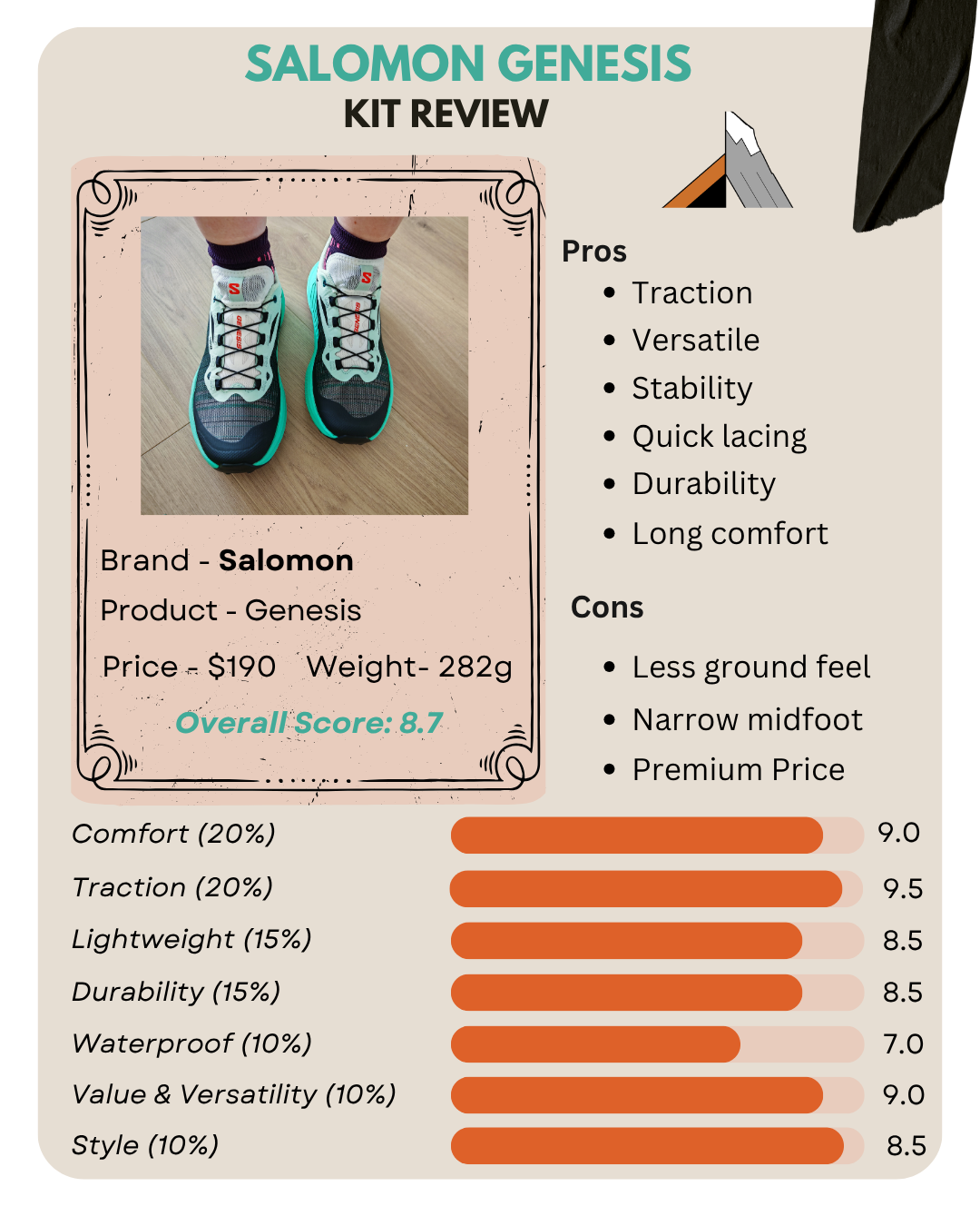 Infographic of the Salomon Genesis Review with tech specs, pros and cons and kit ratings